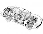 Renault Alpine A310 V6 1976 года